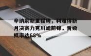  辛纳刷新里程碑，利雅得新月决赛力克川崎前锋，晋级概率达68％