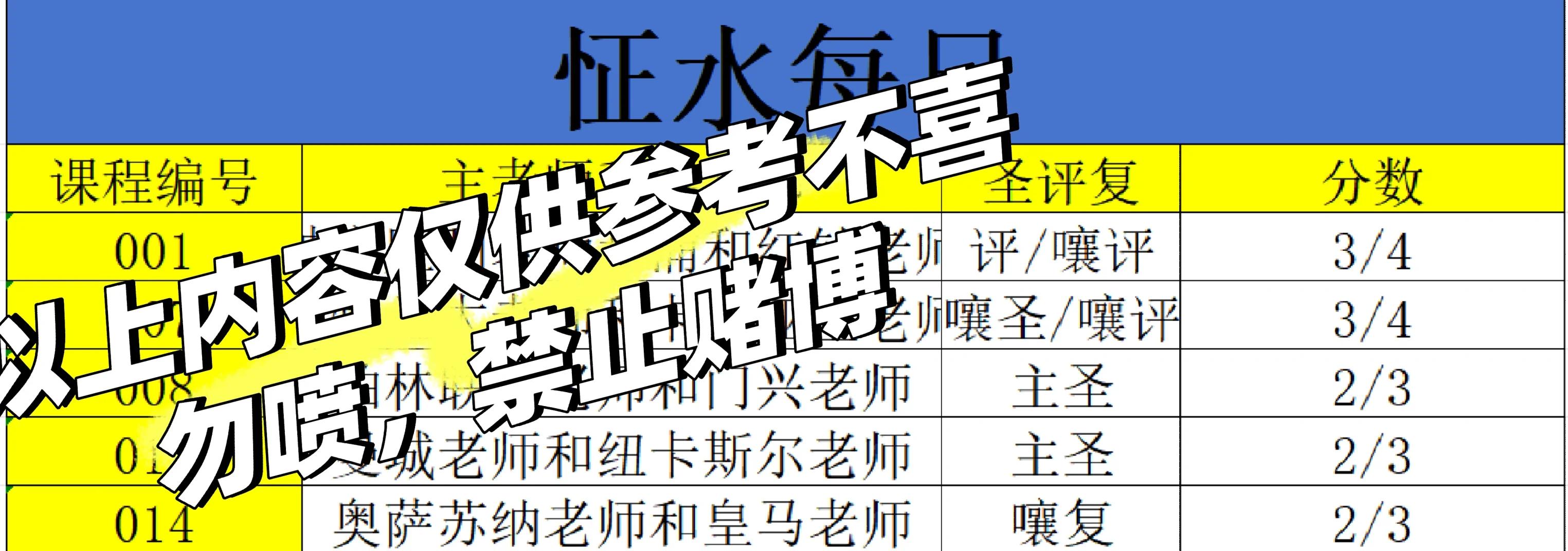 关于浦和红钻取得胜利，晋级颇具挑战！的信息