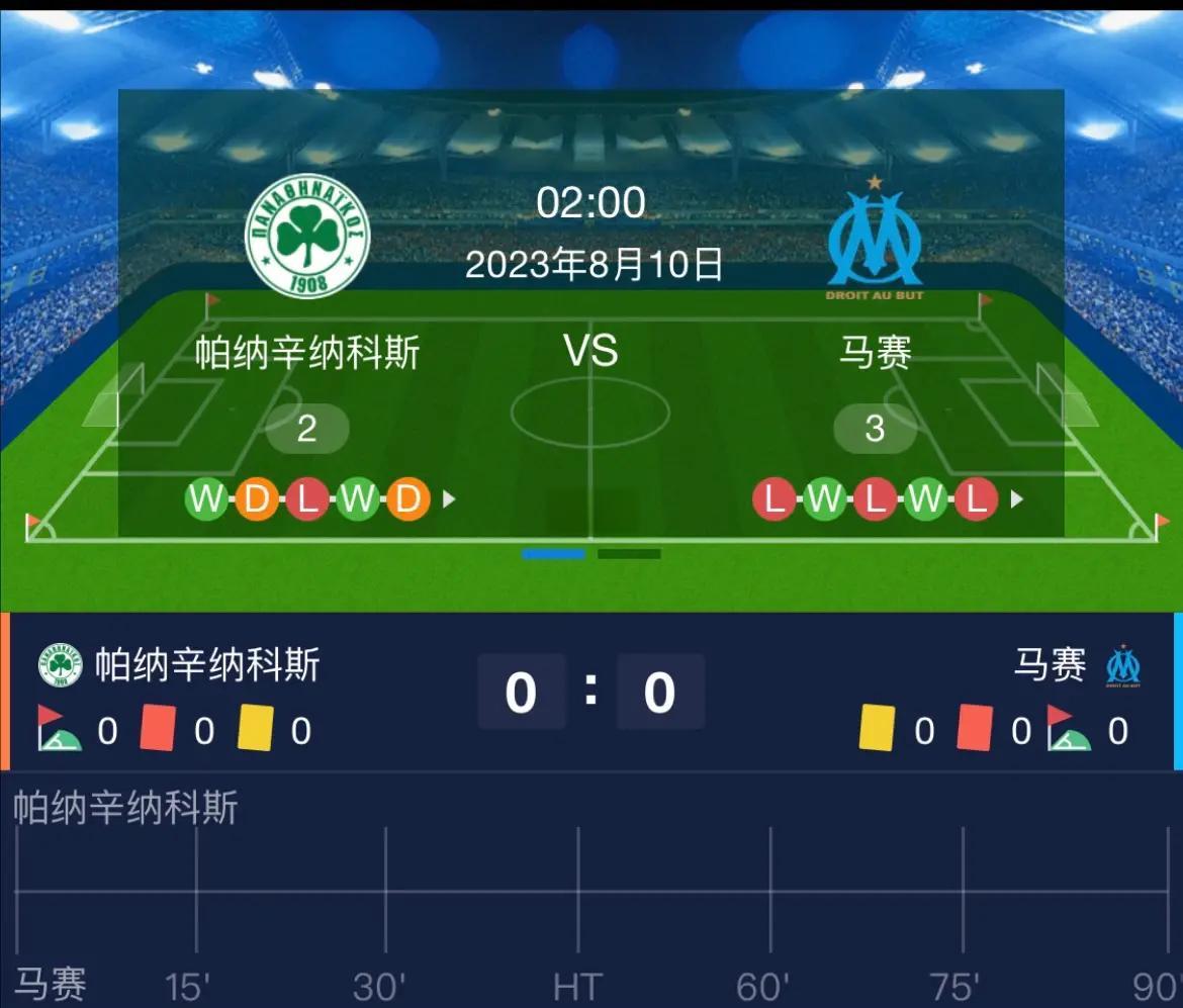 阿贾克斯惊险晋级，精彩战斗赢得胜利