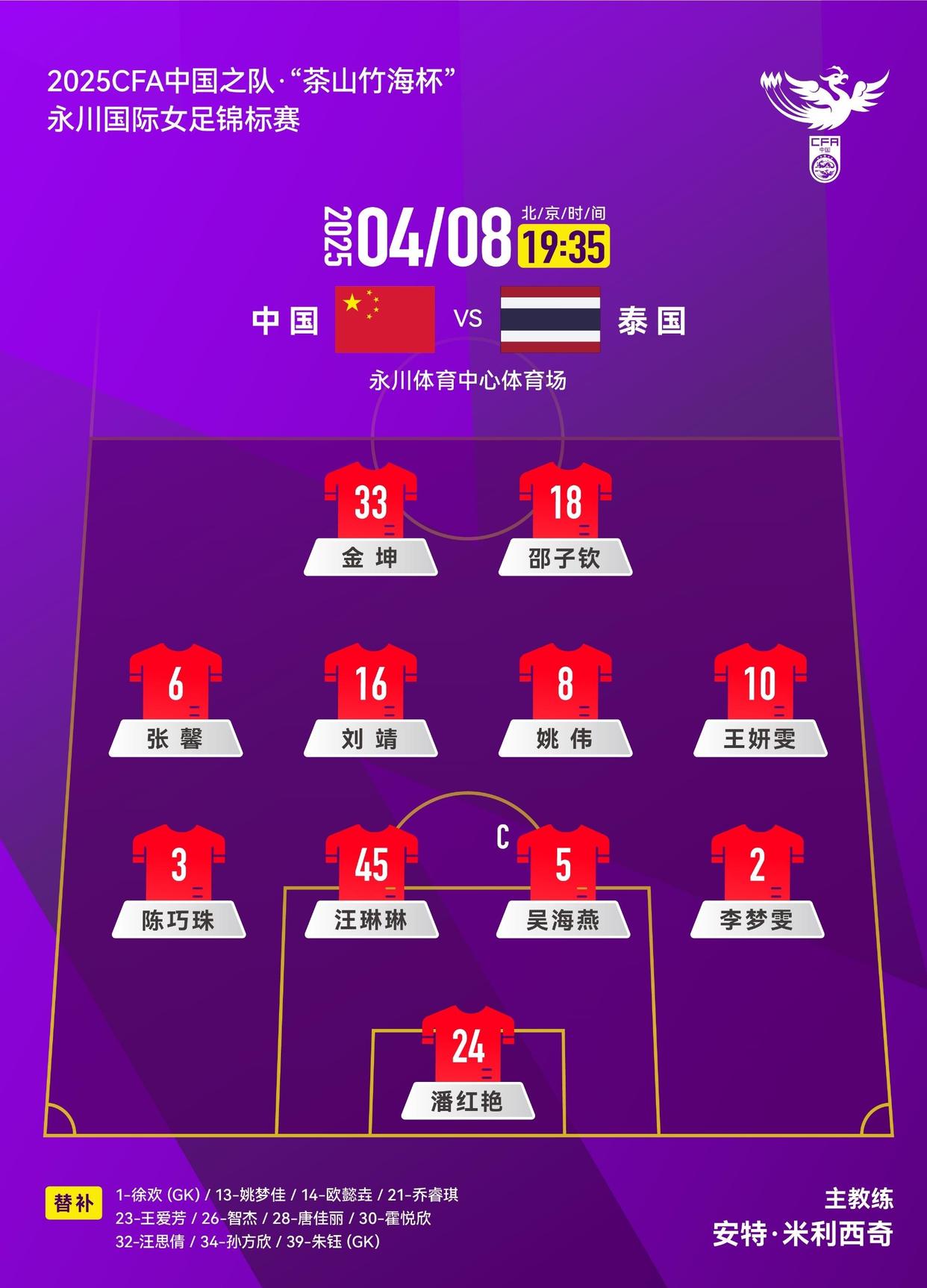 世界女足比赛倒计时，各队备战升温
